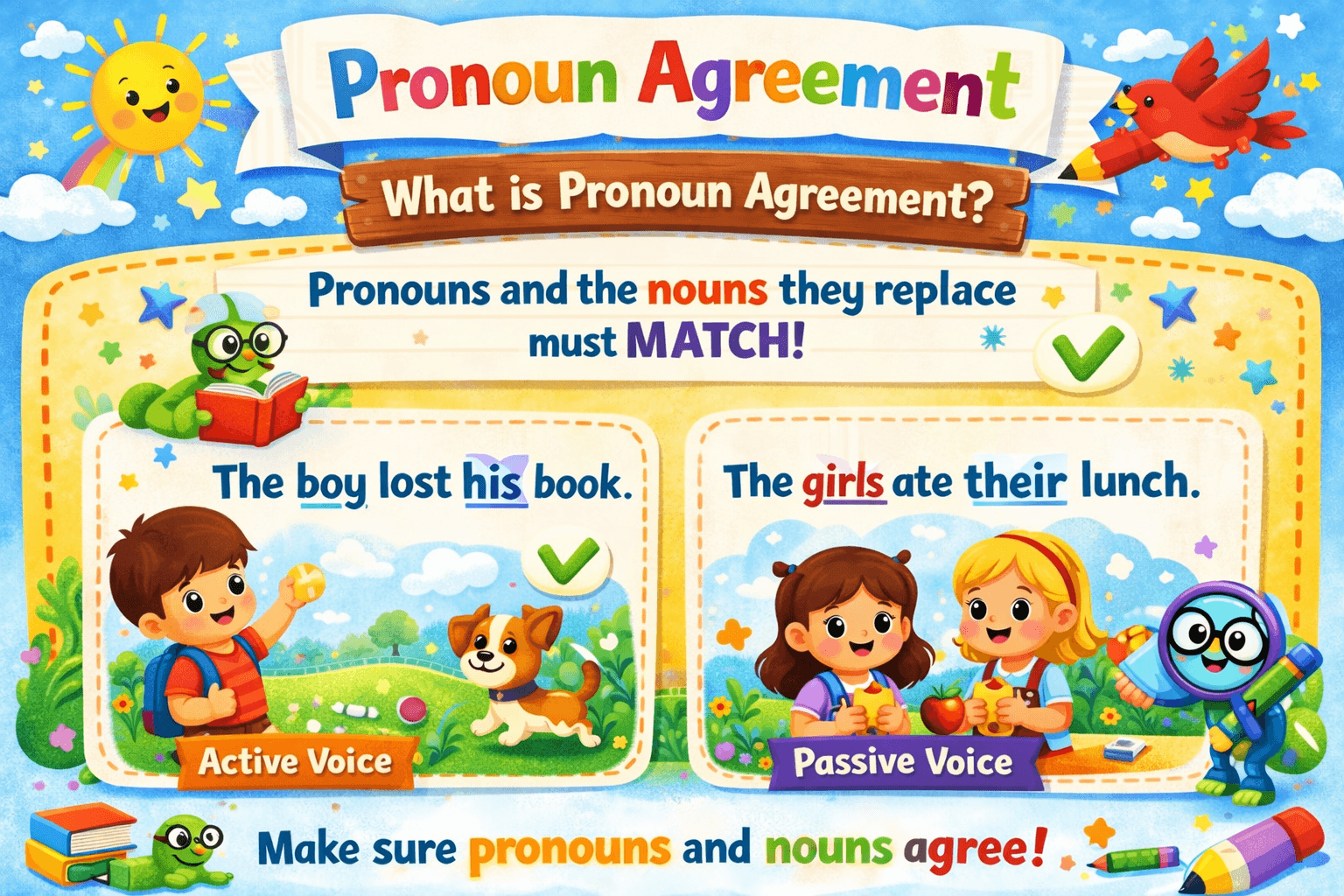 Pronoun Agreement for Kids