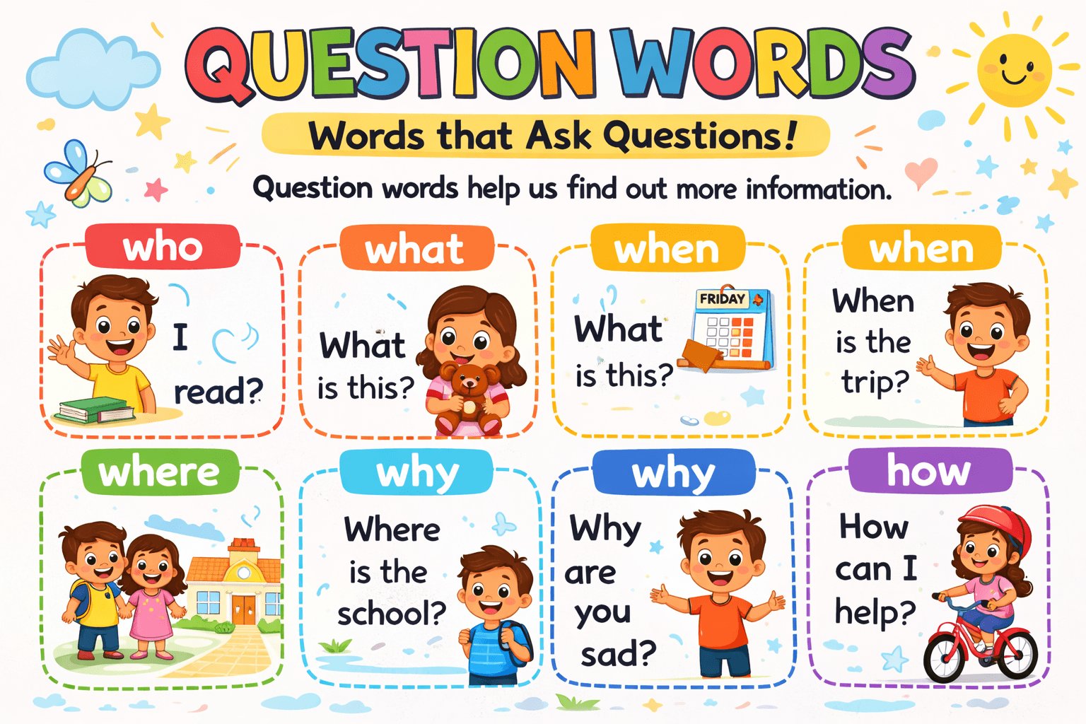 Question Words for Kids (Grade 2)